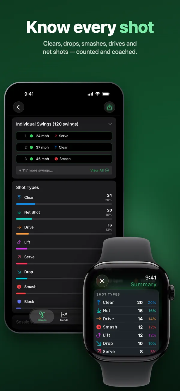 BadmintonWatch shot types on iPhone and in the Apple Watch summary, with clears, net shots, drives, lifts, serves, drops, smashes and blocks