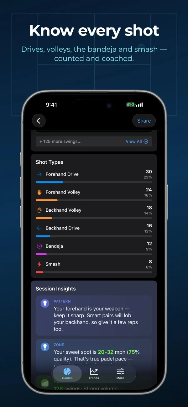 PadelWatch shot types list with forehand and backhand drives, volleys, bandeja and smash counts