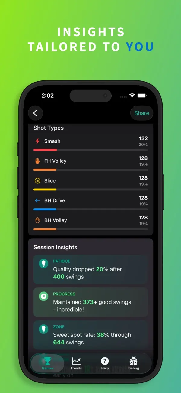 PickleWatch iPhone app showing a pickleball shot type breakdown and session insights