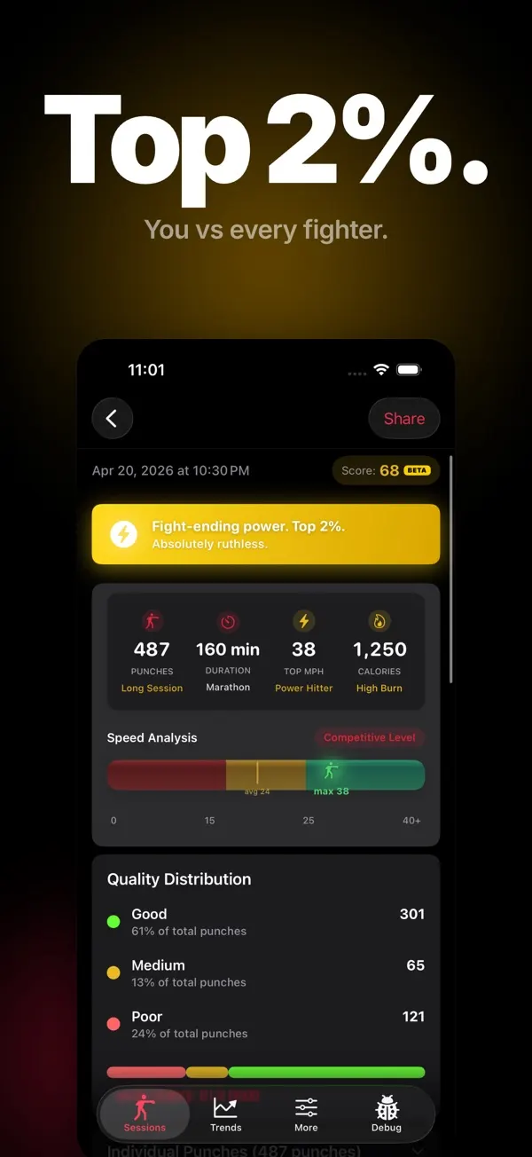 PunchWatch session detail with punches, duration, estimated top speed, calories and quality distribution