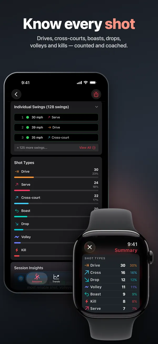 SquashWatch shot types on iPhone and in the Apple Watch summary, with drives, cross-courts, boasts, drops, volleys, kills and serves
