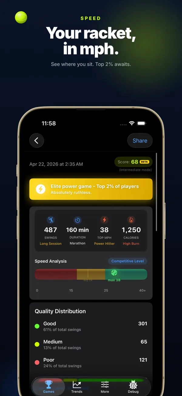 TennisWatch tennis session summary on iPhone with a speed analysis bar and good, medium and poor swing counts